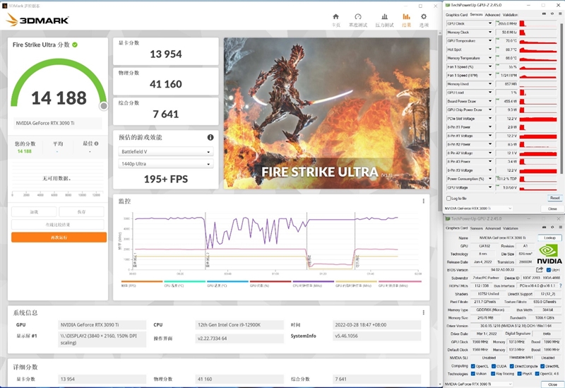 16% faster than RX 6900 XT! RTX 3090 Ti first evaluation
