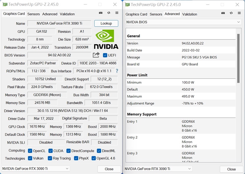 16% faster than RX 6900 XT! RTX 3090 Ti first evaluation