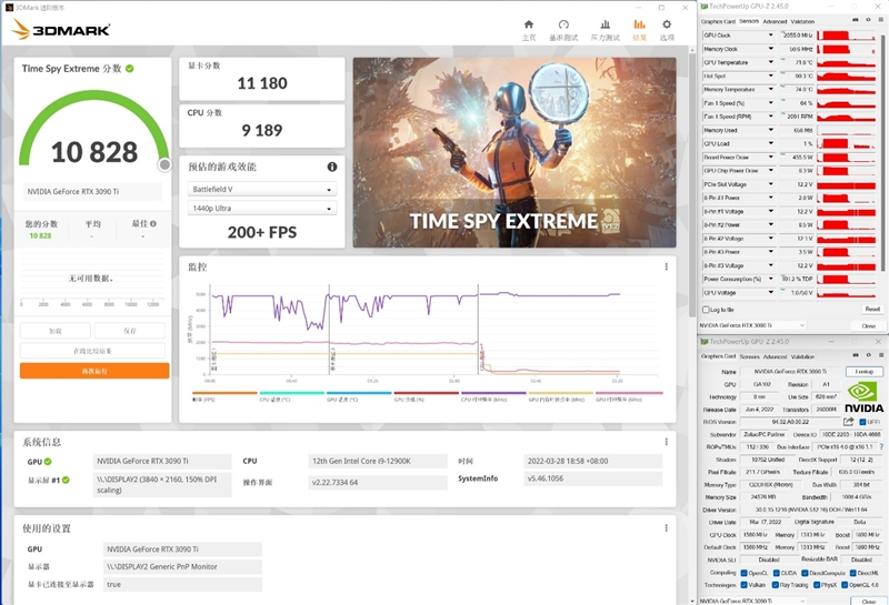 16% faster than RX 6900 XT! RTX 3090 Ti first evaluation