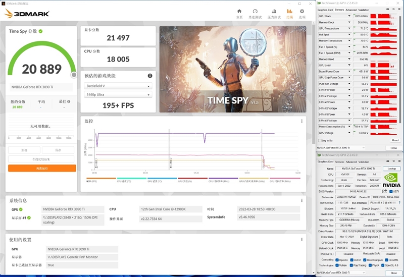 16% faster than RX 6900 XT! RTX 3090 Ti first evaluation