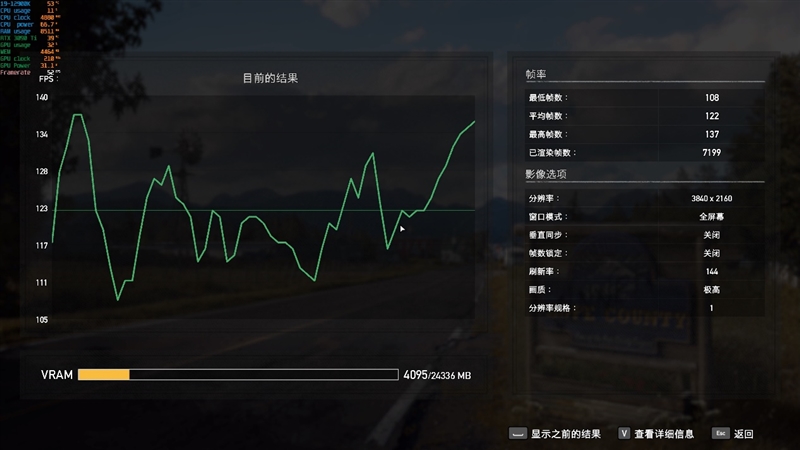 16% faster than RX 6900 XT! RTX 3090 Ti first evaluation