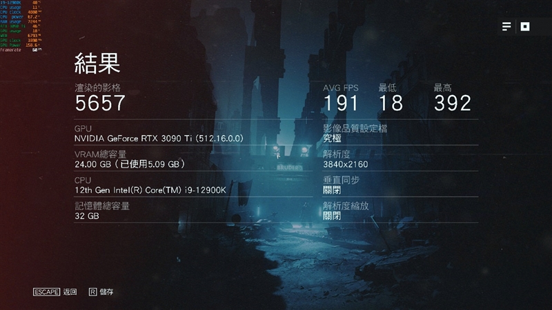 16% faster than RX 6900 XT! RTX 3090 Ti first evaluation