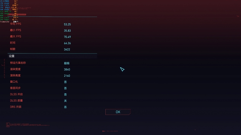 16% faster than RX 6900 XT! RTX 3090 Ti first evaluation