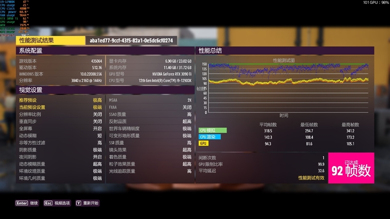16% faster than RX 6900 XT! RTX 3090 Ti first evaluation